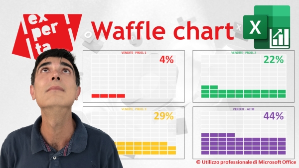 EXCEL - GRAFICI COMPLESSI: Grafico a Scacchiera – Waffle Chart