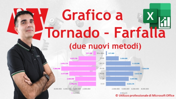 EXCEL - GRAFICI COMPLESSI: Grafico a Tornado - Farfalla: due nuovi metodi