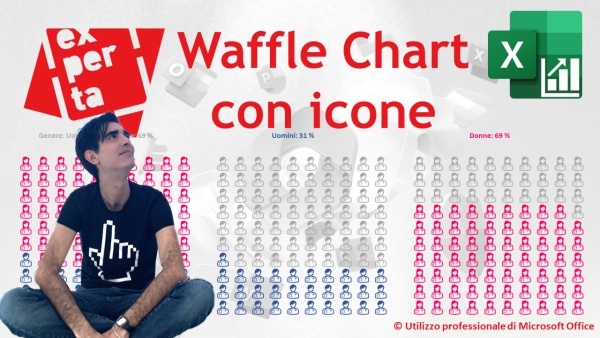 EXCEL - GRAFICI COMPLESSI: ♟ Grafico a Scacchiera – 🧇 Waffle Chart con icone